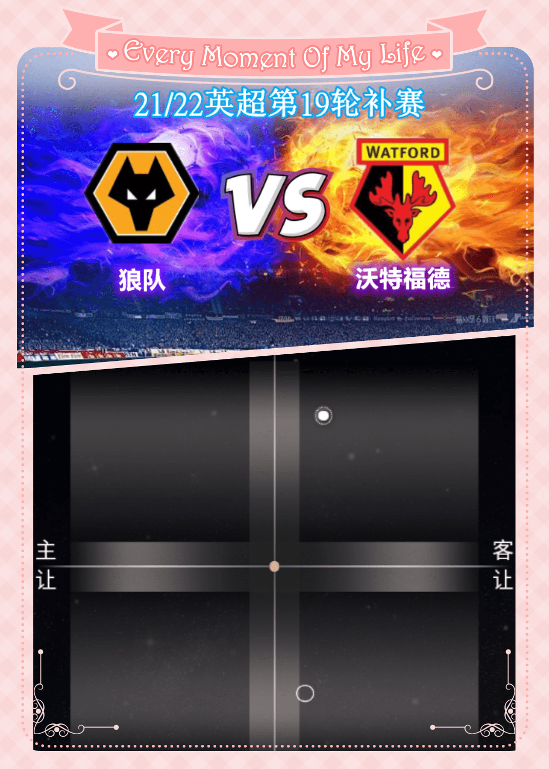 关于转折点明尼苏达森林狼队长鼓劲，英超赛后攻防权衡，话题不断，纪律约束更严格的信息