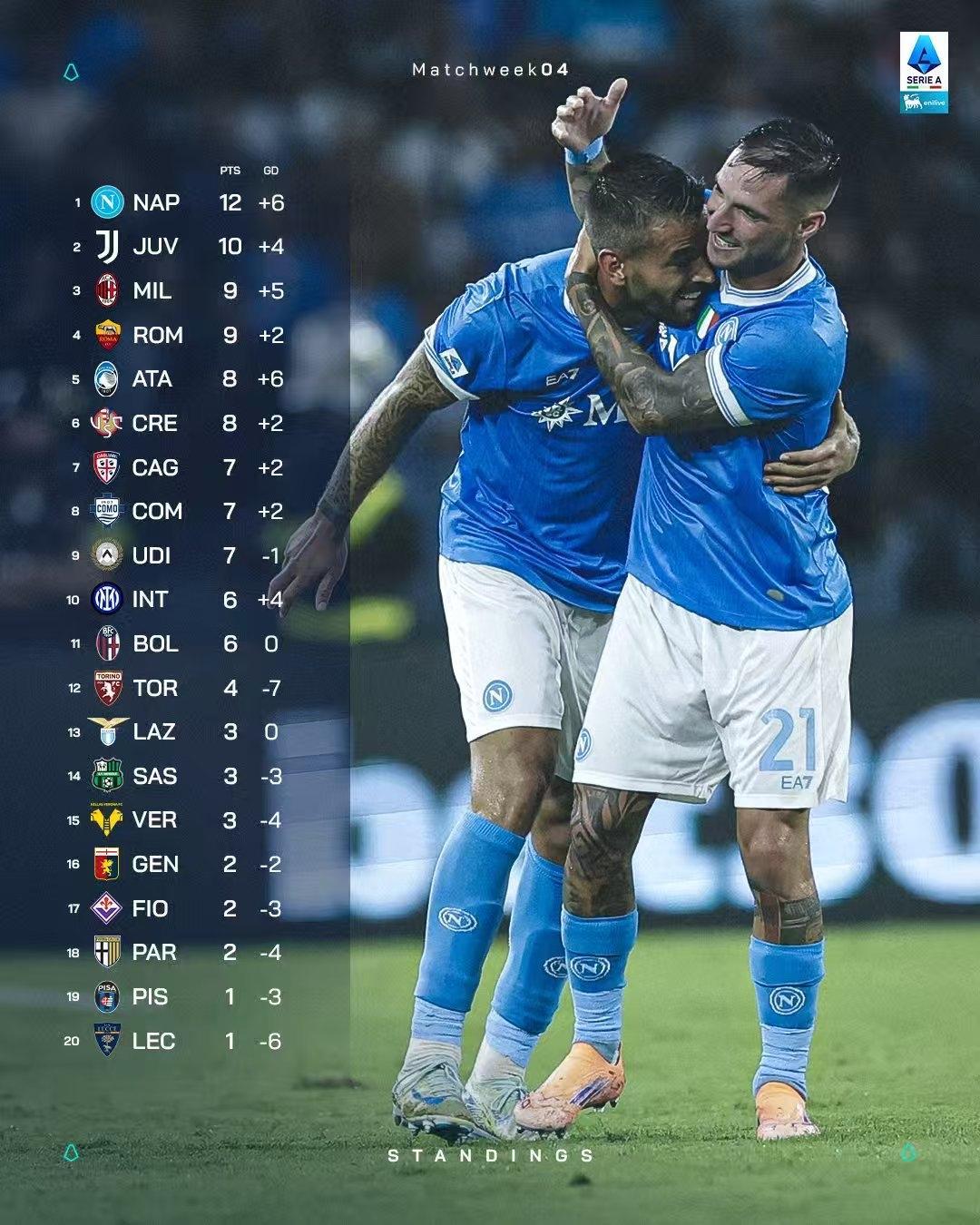 里程碑夜皇家社会战术微调,德甲赛后刷纪录,态度坚定,球队文化再被提及的简单介绍 里程碑夜皇家社会战术微调,德甲赛后刷纪录,态度坚定,球队文化再被提及的简单介绍